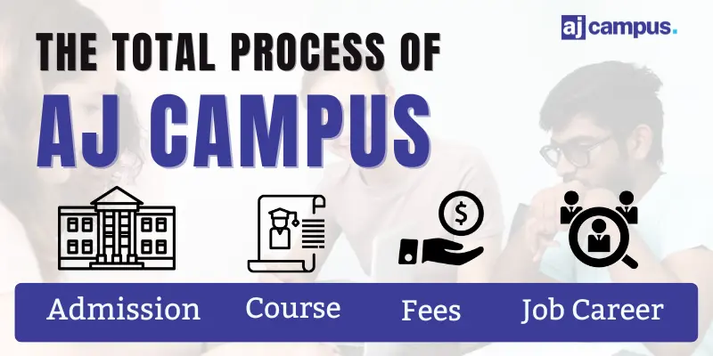 AJ Campus : Admission Process