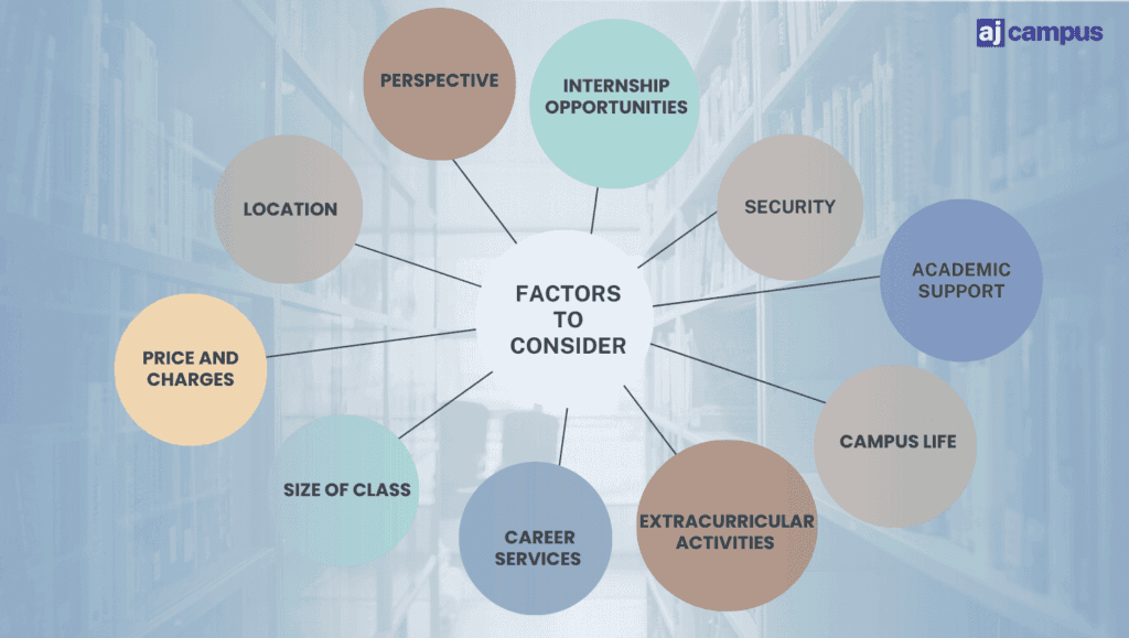 factors to choose good college