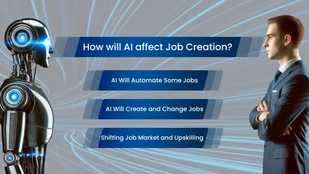 AIaffectJobCreation