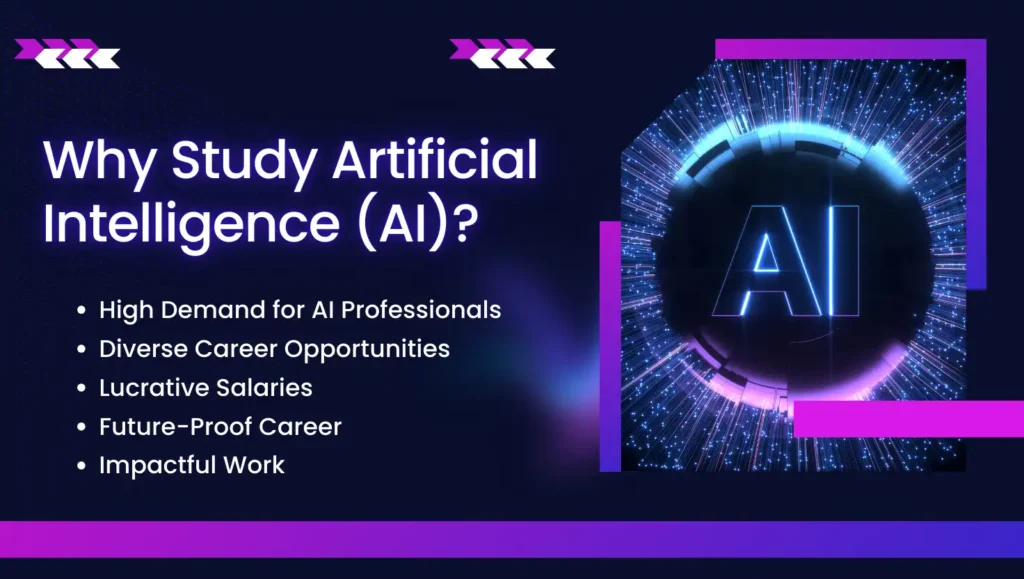 WhyStudyArtificialIntelligenceAI